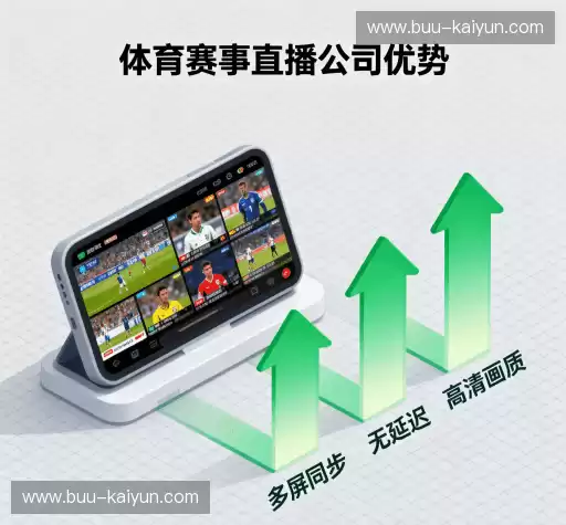 我们的品牌价值